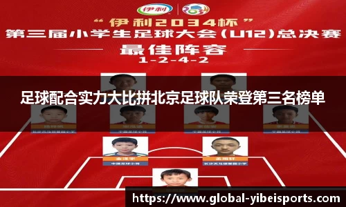足球配合实力大比拼北京足球队荣登第三名榜单