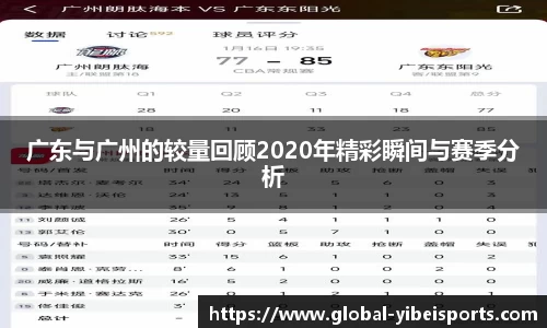 广东与广州的较量回顾2020年精彩瞬间与赛季分析